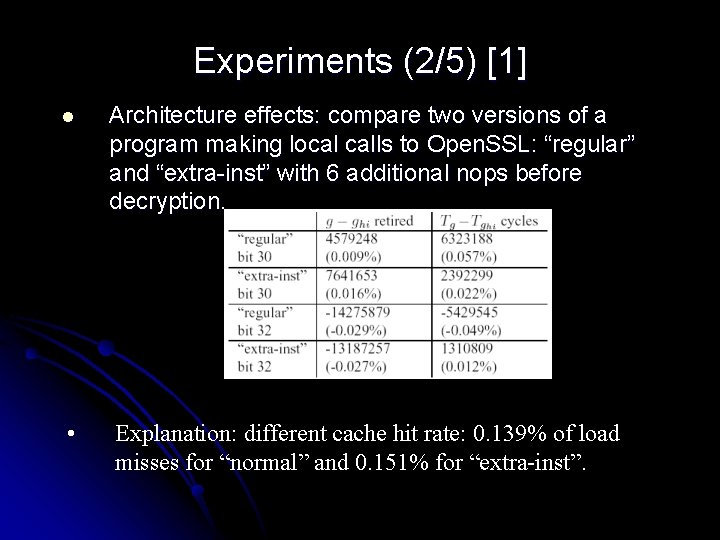 Experiments (2/5) [1] l Architecture effects: compare two versions of a program making local