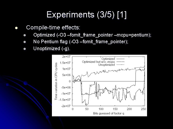 Experiments (3/5) [1] l Compile-time effects: l l l Optimized (-O 3 –fomit_frame_pointer –mcpu=pentium);