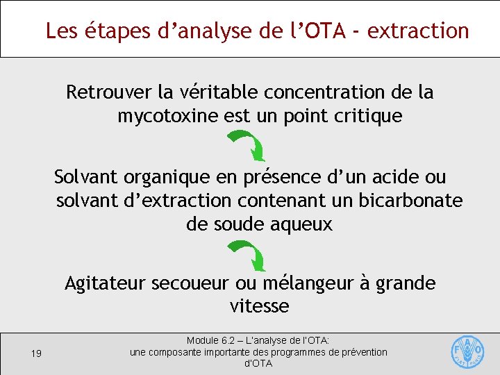 Les étapes d’analyse de l’OTA - extraction Retrouver la véritable concentration de la mycotoxine