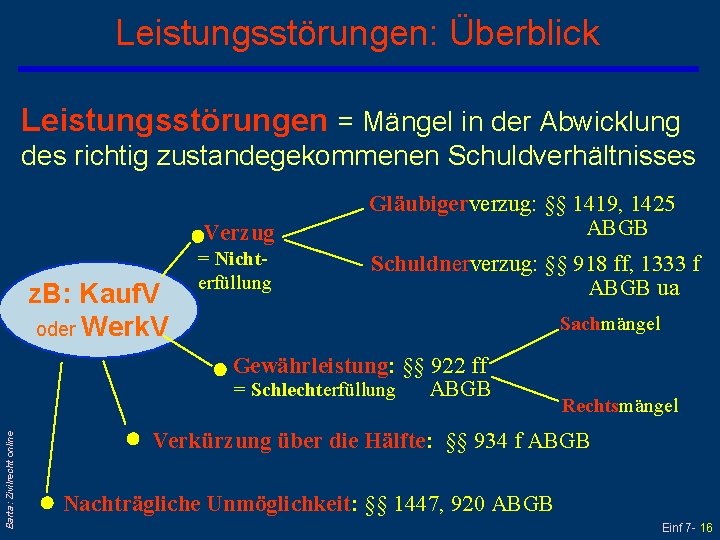 Leistungsstörungen: Überblick Leistungsstörungen = Mängel in der Abwicklung des richtig zustandegekommenen Schuldverhältnisses z. B: