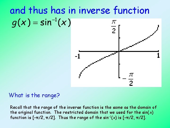 and thus has in inverse function What is the range? Recall that the range