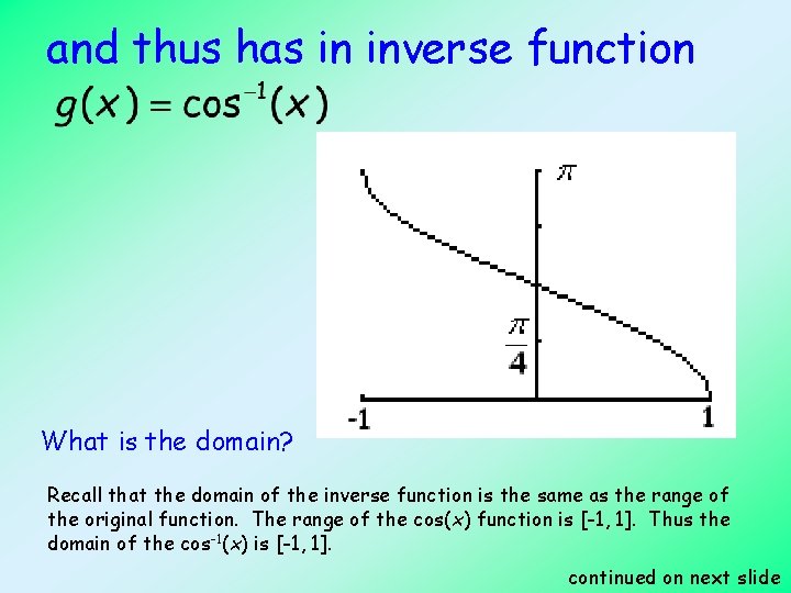 and thus has in inverse function What is the domain? Recall that the domain