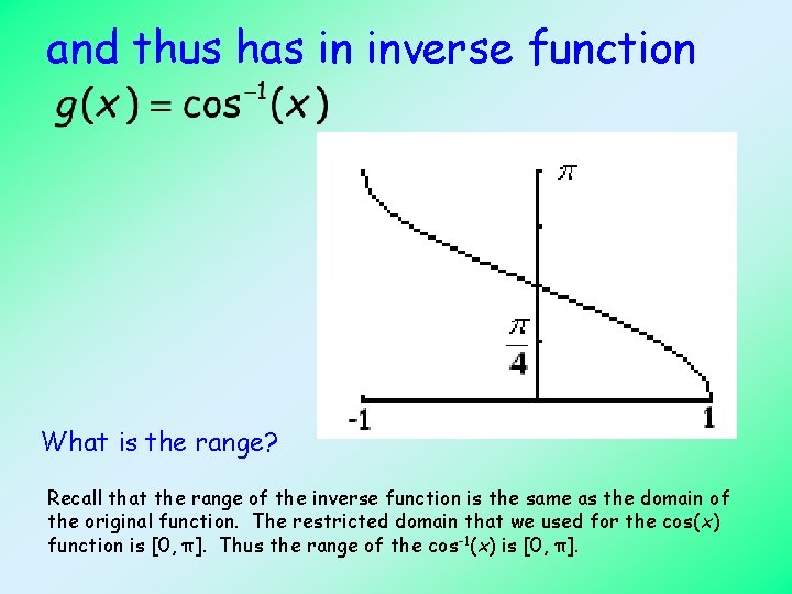 and thus has in inverse function What is the range? Recall that the range