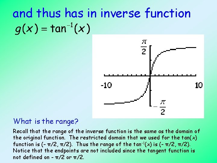 and thus has in inverse function What is the range? Recall that the range