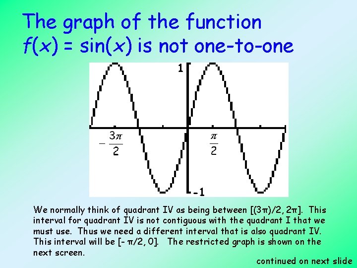 The graph of the function f(x) = sin(x) is not one-to-one We normally think