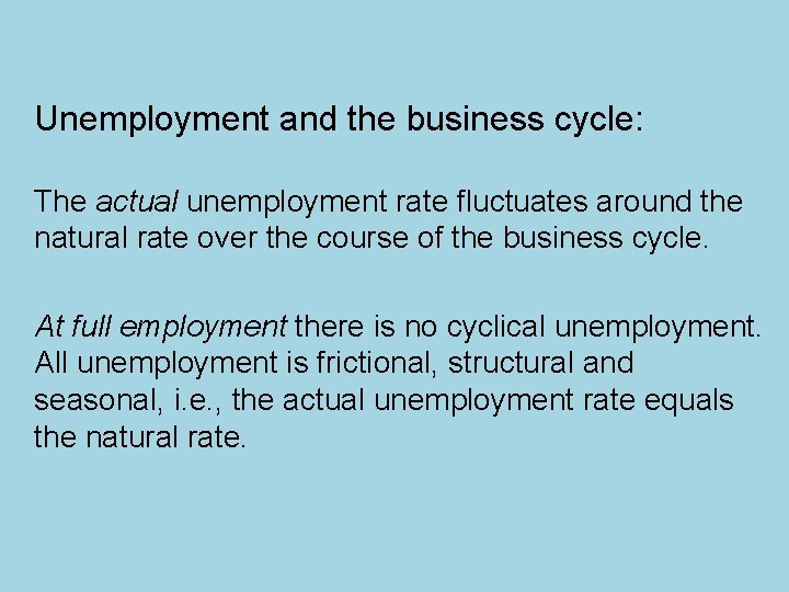 Unemployment and the business cycle: The actual unemployment rate fluctuates around the natural rate