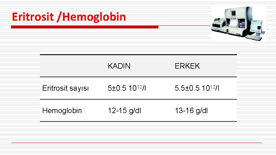 Eritrosit /Hemoglobin KADIN ERKEK Eritrosit sayısı 5± 0. 5 1012/l 5. 5± 0. 5