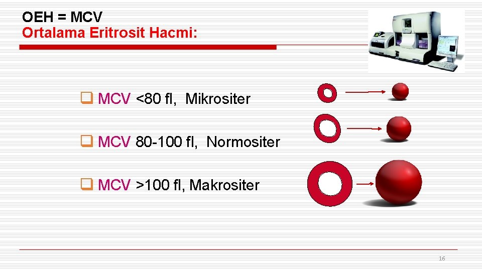 OEH = MCV Ortalama Eritrosit Hacmi: q MCV <80 fl, Mikrositer q MCV 80