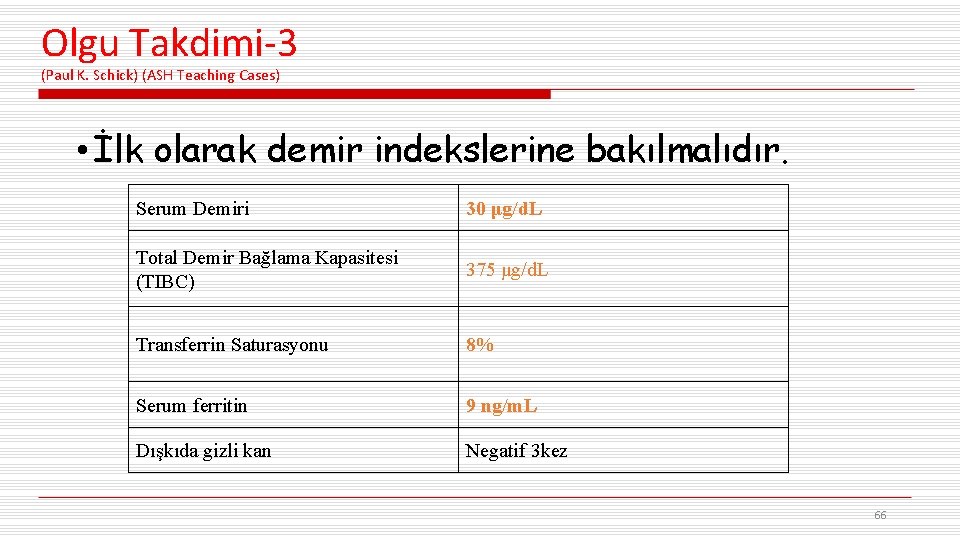 Olgu Takdimi-3 (Paul K. Schick) (ASH Teaching Cases) • İlk olarak demir indekslerine bakılmalıdır.