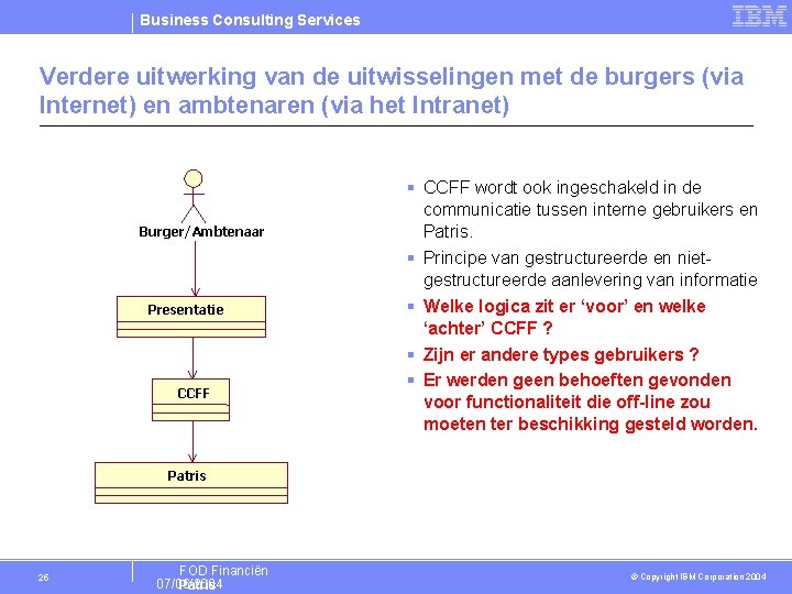 Business Consulting Services Verdere uitwerking van de uitwisselingen met de burgers (via Internet) en