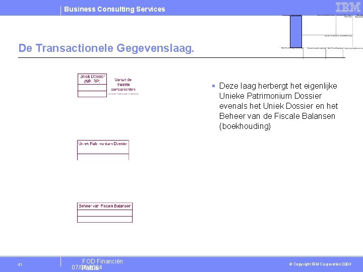 Business Consulting Services De Transactionele Gegevenslaag. § Deze laag herbergt het eigenlijke Unieke Patrimonium