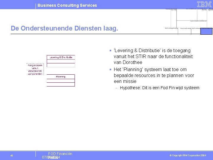 Business Consulting Services De Ondersteunende Diensten laag. § ‘Levering & Distributie’ is de toegang