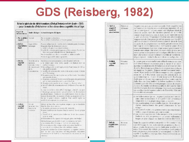 GDS (Reisberg, 1982) 