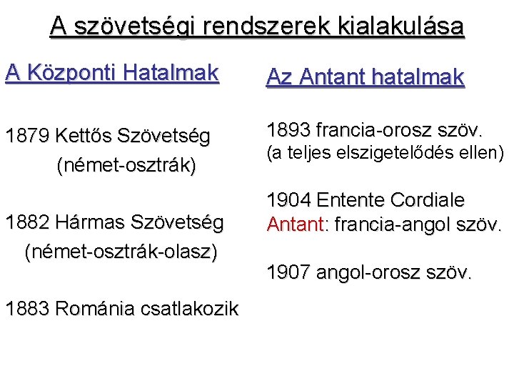 A szövetségi rendszerek kialakulása A Központi Hatalmak Az Antant hatalmak 1879 Kettős Szövetség (német-osztrák)