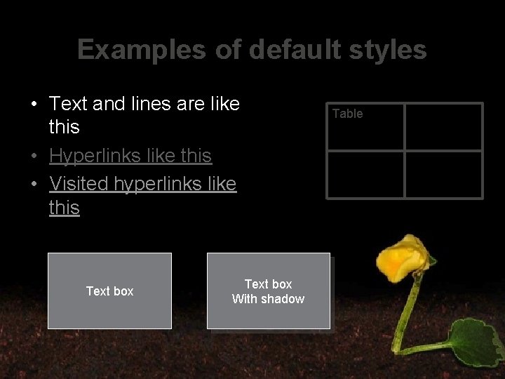 Examples of default styles • Text and lines are like this • Hyperlinks like