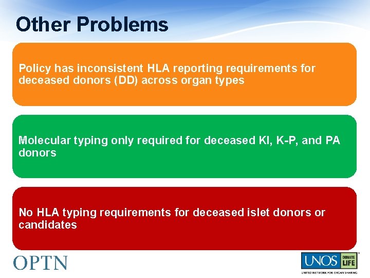 Other Problems Policy has inconsistent HLA reporting requirements for deceased donors (DD) across organ