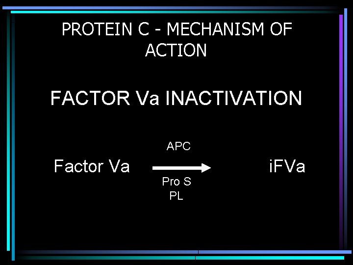 PROTEIN C - MECHANISM OF ACTION FACTOR Va INACTIVATION APC Factor Va Pro S
