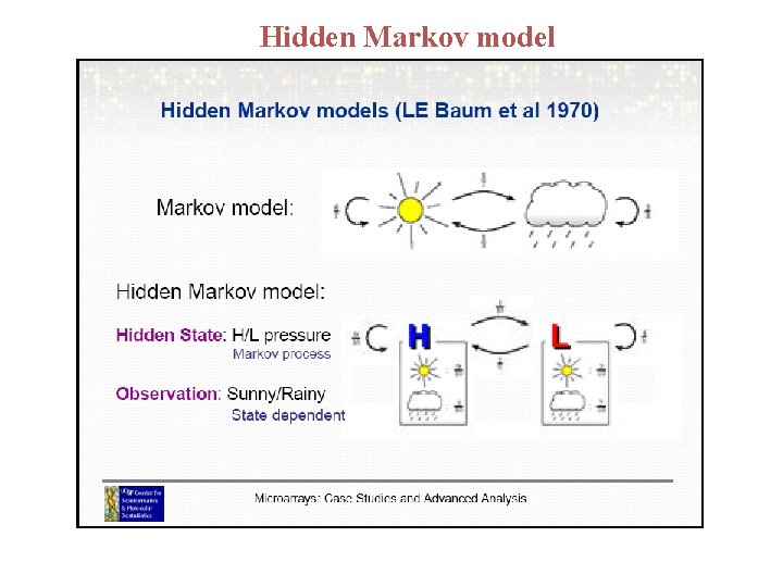 Hidden Markov model Hidden Markov model