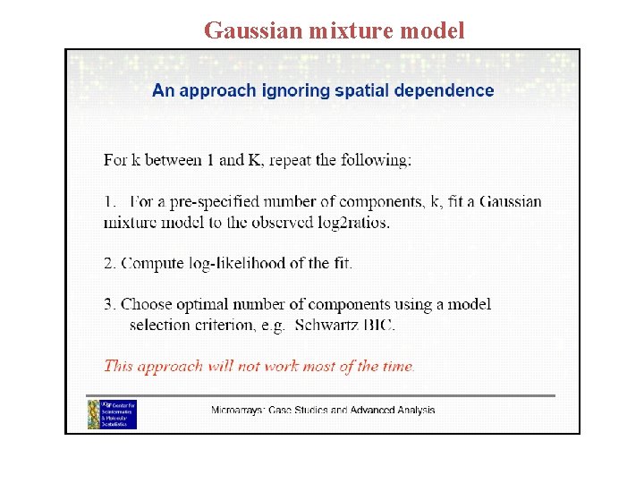 Gaussian mixture model Gaussian mixture model