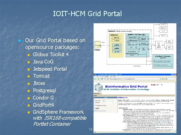 IOIT-HCM Grid Portal n Our Grid Portal based on opensource packages: n n n