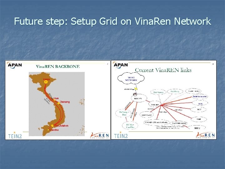 Future step: Setup Grid on Vina. Ren Network 