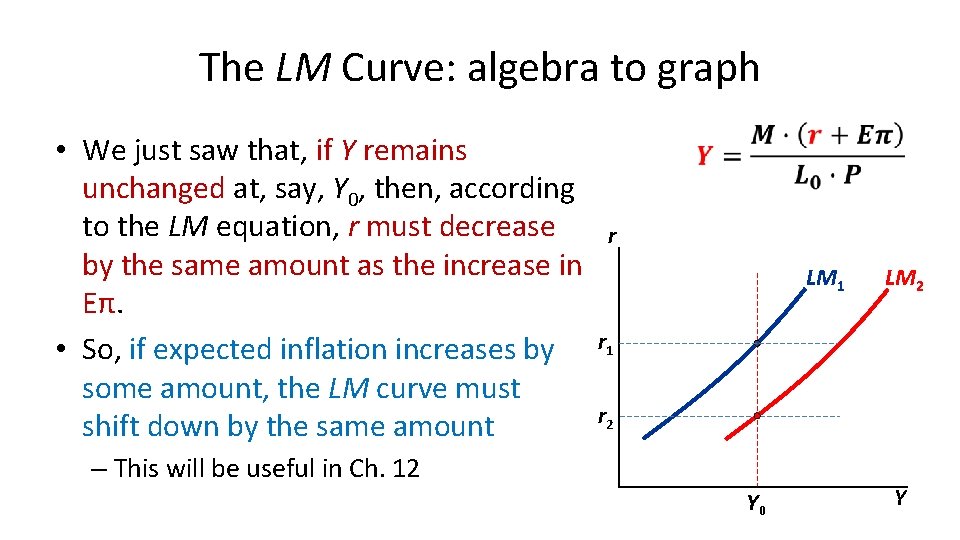 The LM Curve: algebra to graph • We just saw that, if Y remains