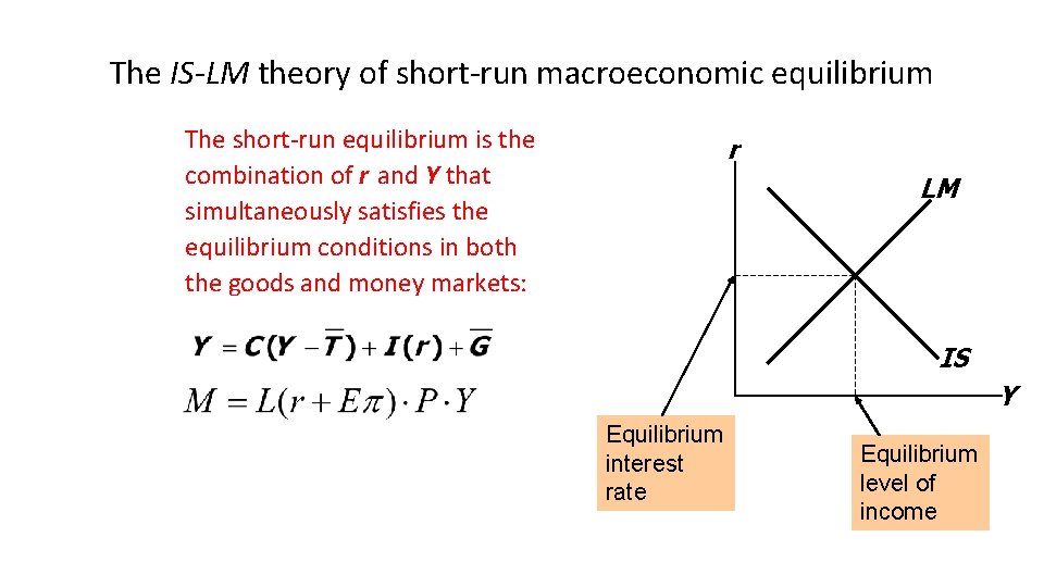The IS-LM theory of short-run macroeconomic equilibrium The short-run equilibrium is the combination of