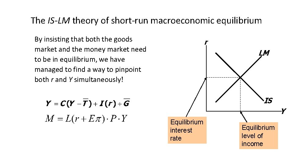 The IS-LM theory of short-run macroeconomic equilibrium By insisting that both the goods market