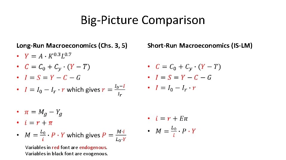 Big-Picture Comparison Long-Run Macroeconomics (Chs. 3, 5) Short-Run Macroeconomics (IS-LM) • • Variables in