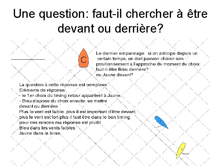 Une question: faut-il cher à être devant ou derrière? 