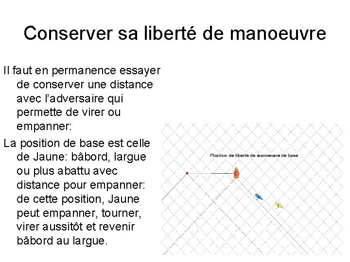 Conserver sa liberté de manoeuvre Il faut en permanence essayer de conserver une distance