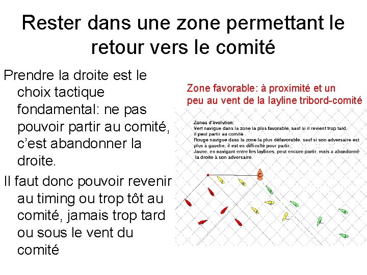 Rester dans une zone permettant le retour vers le comité Prendre la droite est