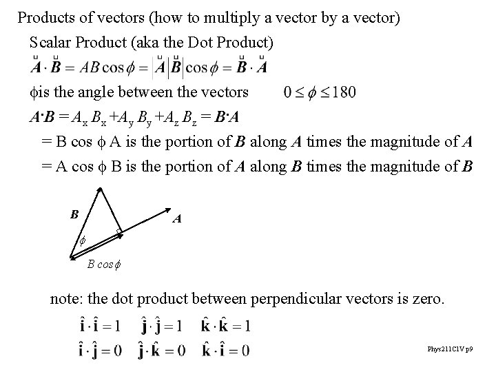 Products of vectors (how to multiply a vector by a vector) Scalar Product (aka