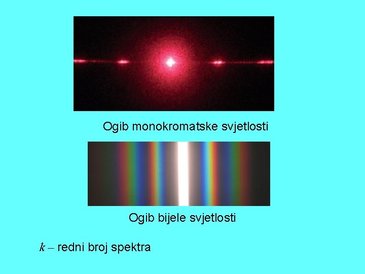 Ogib monokromatske svjetlosti Ogib bijele svjetlosti k – redni broj spektra 