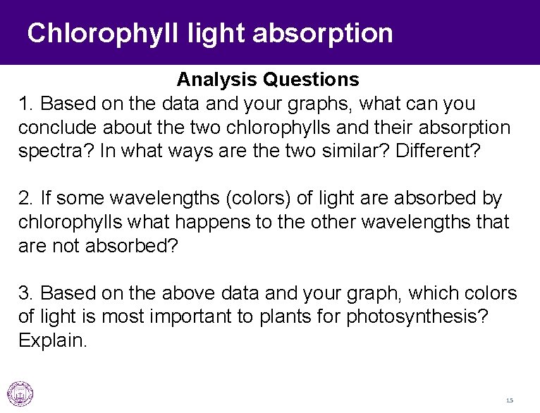 Chlorophyll light absorption Analysis Questions 1. Based on the data and your graphs, what