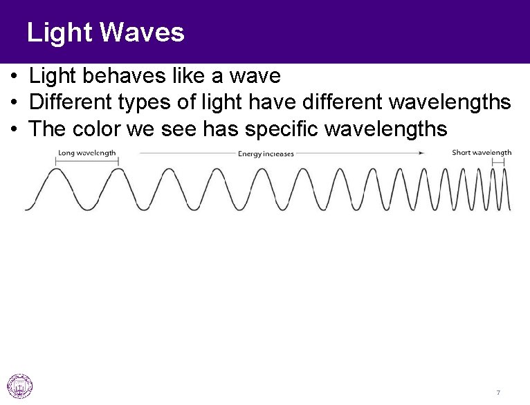 Light Waves • Light behaves like a wave • Different types of light have
