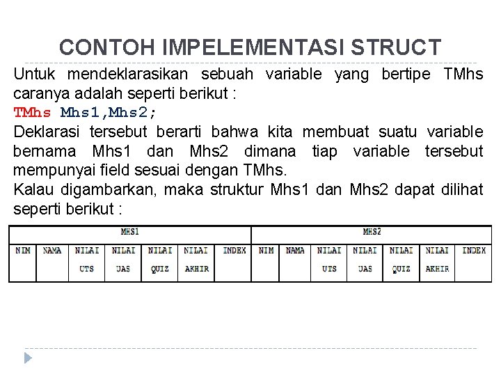 CONTOH IMPELEMENTASI STRUCT Untuk mendeklarasikan sebuah variable yang bertipe TMhs caranya adalah seperti berikut