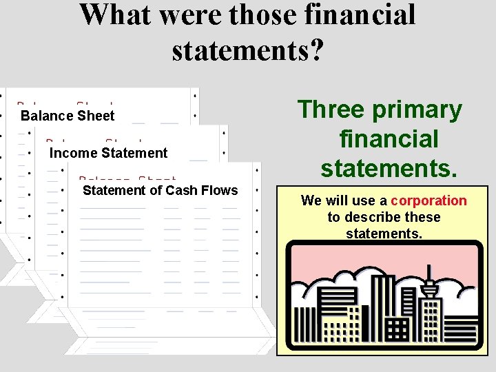 What were those financial statements? Balance Sheet Income Statement of Cash Flows Three primary