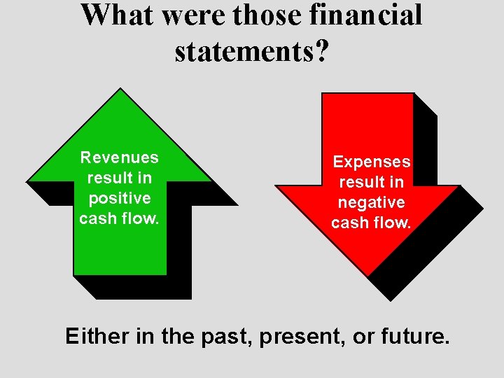 What were those financial statements? Revenues result in positive cash flow. Expenses result in