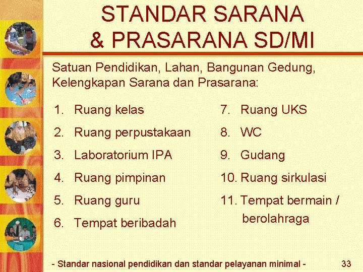 STANDAR SARANA & PRASARANA SD/MI Satuan Pendidikan, Lahan, Bangunan Gedung, Kelengkapan Sarana dan Prasarana: