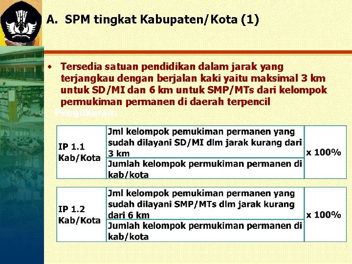 A. SPM tingkat Kabupaten/Kota (1) • Tersedia satuan pendidikan dalam jarak yang terjangkau dengan