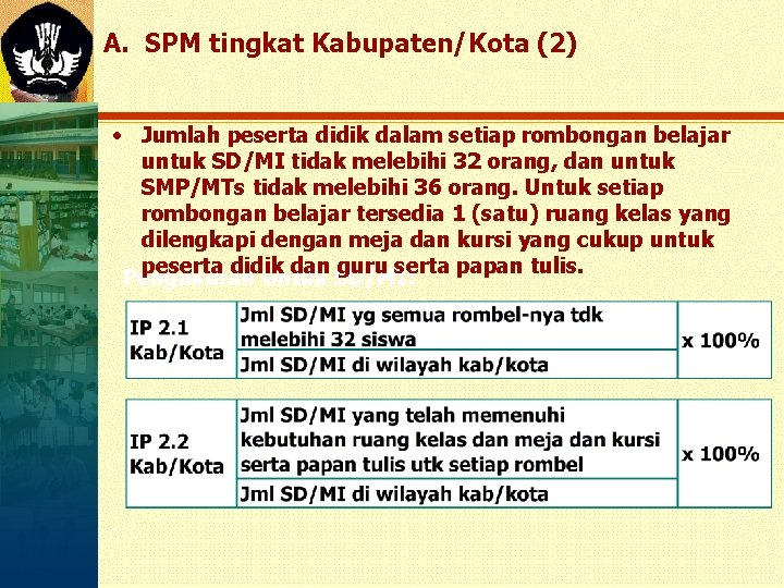 A. SPM tingkat Kabupaten/Kota (2) • Jumlah peserta didik dalam setiap rombongan belajar untuk