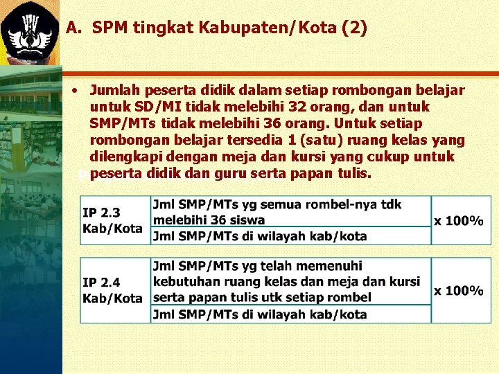 A. SPM tingkat Kabupaten/Kota (2) • Jumlah peserta didik dalam setiap rombongan belajar untuk