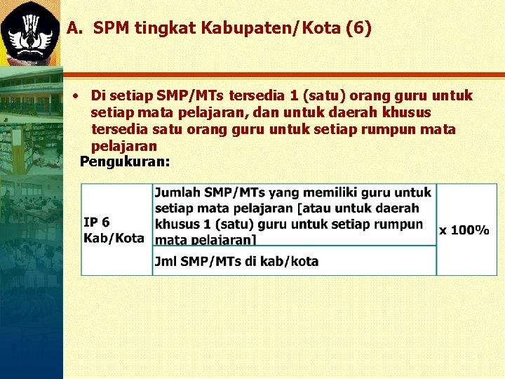 A. SPM tingkat Kabupaten/Kota (6) • Di setiap SMP/MTs tersedia 1 (satu) orang guru