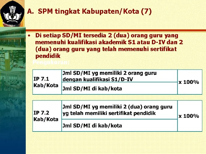 A. SPM tingkat Kabupaten/Kota (7) • Di setiap SD/MI tersedia 2 (dua) orang guru