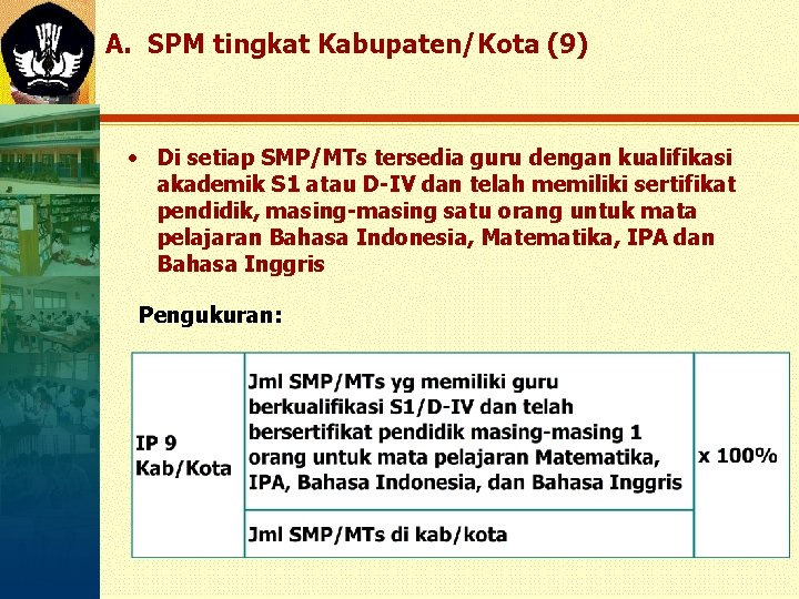 A. SPM tingkat Kabupaten/Kota (9) • Di setiap SMP/MTs tersedia guru dengan kualifikasi akademik