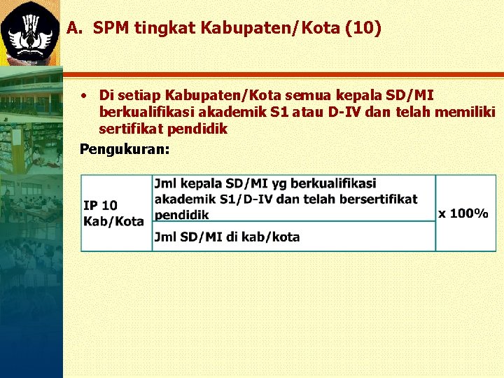 A. SPM tingkat Kabupaten/Kota (10) • Di setiap Kabupaten/Kota semua kepala SD/MI berkualifikasi akademik