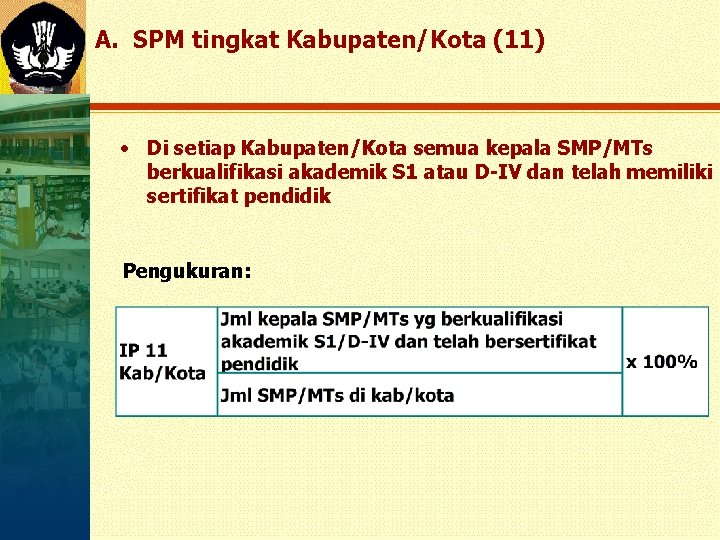 A. SPM tingkat Kabupaten/Kota (11) • Di setiap Kabupaten/Kota semua kepala SMP/MTs berkualifikasi akademik