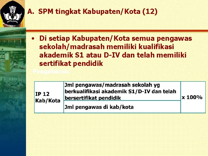 A. SPM tingkat Kabupaten/Kota (12) • Di setiap Kabupaten/Kota semua pengawas sekolah/madrasah memiliki kualifikasi