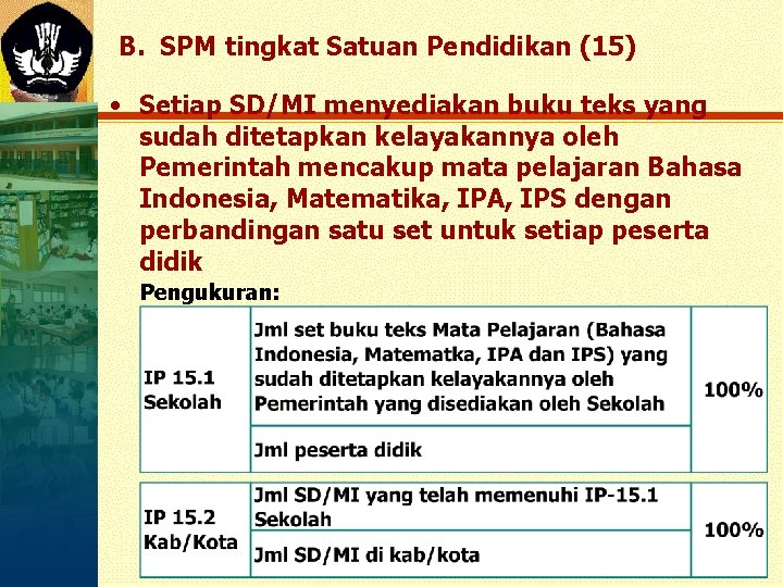 B. SPM tingkat Satuan Pendidikan (15) • Setiap SD/MI menyediakan buku teks yang sudah